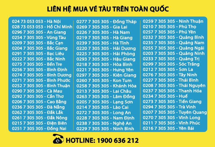 Hành khách xã Cẩm Nam huyện Cẩm Xuyên mua vé tàu ở đâu?